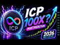 Internet Computer price prediction: bulls still need one clean reclaim