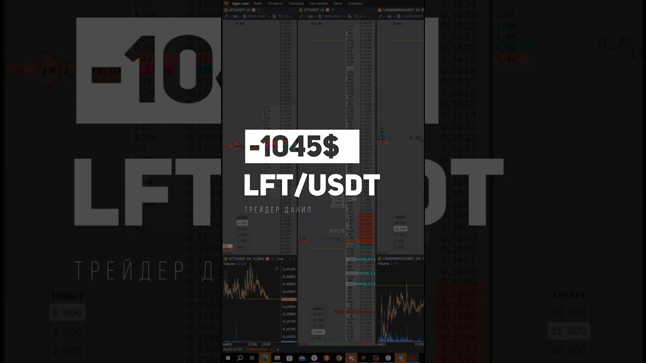 ОТСКОК ОТ ПЛОТНОСТИ НА -1045$ | СКАЛЬПИНГ ОНЛАЙН 