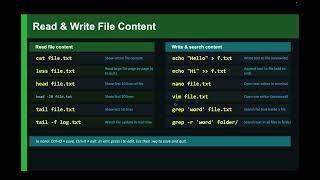 Famous Linux Basic Command Part4 (Read and Write File)  Lesson Profile