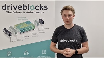driveblocks | Apex.AI