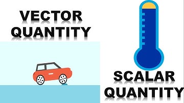 SCALAR AND VECTOR QUANTITY (TAGALOG)
