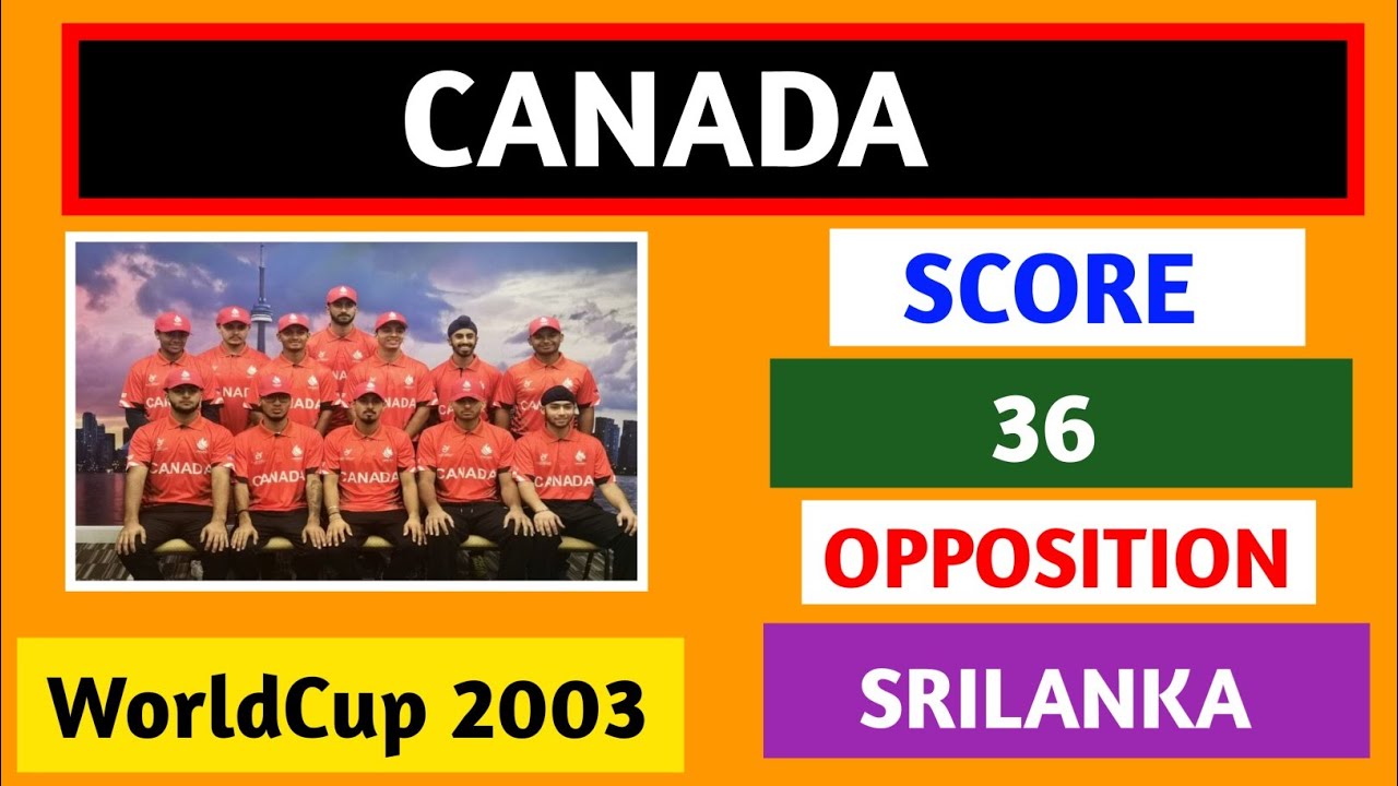 Top Lowest Team Total In Odi Worldcup Cricket History 2023 YouTube top-lowest-team-total-in-odi-cricket-history-lowest-team-score-in-odi