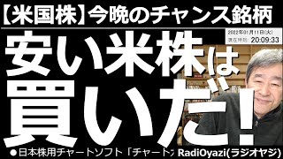 【米国株－今晩のチャンス銘柄】安い米国株は買いだ！　今週は消費者物価指数(CPI)など、物価関連の指標が多数出るので、なかなか買いづらい状況ではあるが、Rは、安い米国株は、積極的に仕込みたいと考える。