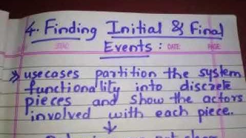 VTU MCA OOMD- application interaction model