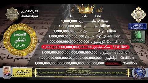 #سورة_الفاتحة = 1,000,000,000,000,000,000,000,000,000,000بالذكاء الإصطناعي للتلاوة و الإستماع الذكي
