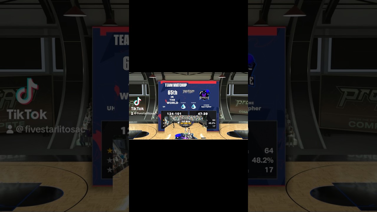 Another Ranked Team?? 65th in the World!! 