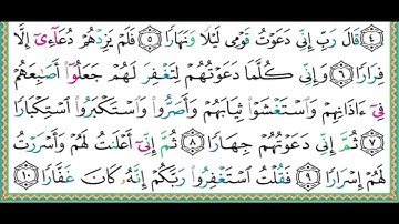 71 سورة نوح الشيخ أيمن رشدي سويد