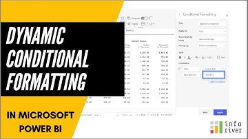 Dynamic Conditional Formatting in Microsoft Power BI