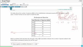 Celebrity Algebra 1 STAAR Practice Calculating Correlation Coefficient (A.4A - #2) Wealth