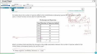 Algebra 1 STAAR Practice Calculating Correlation Coefficient (A.4A - 2)