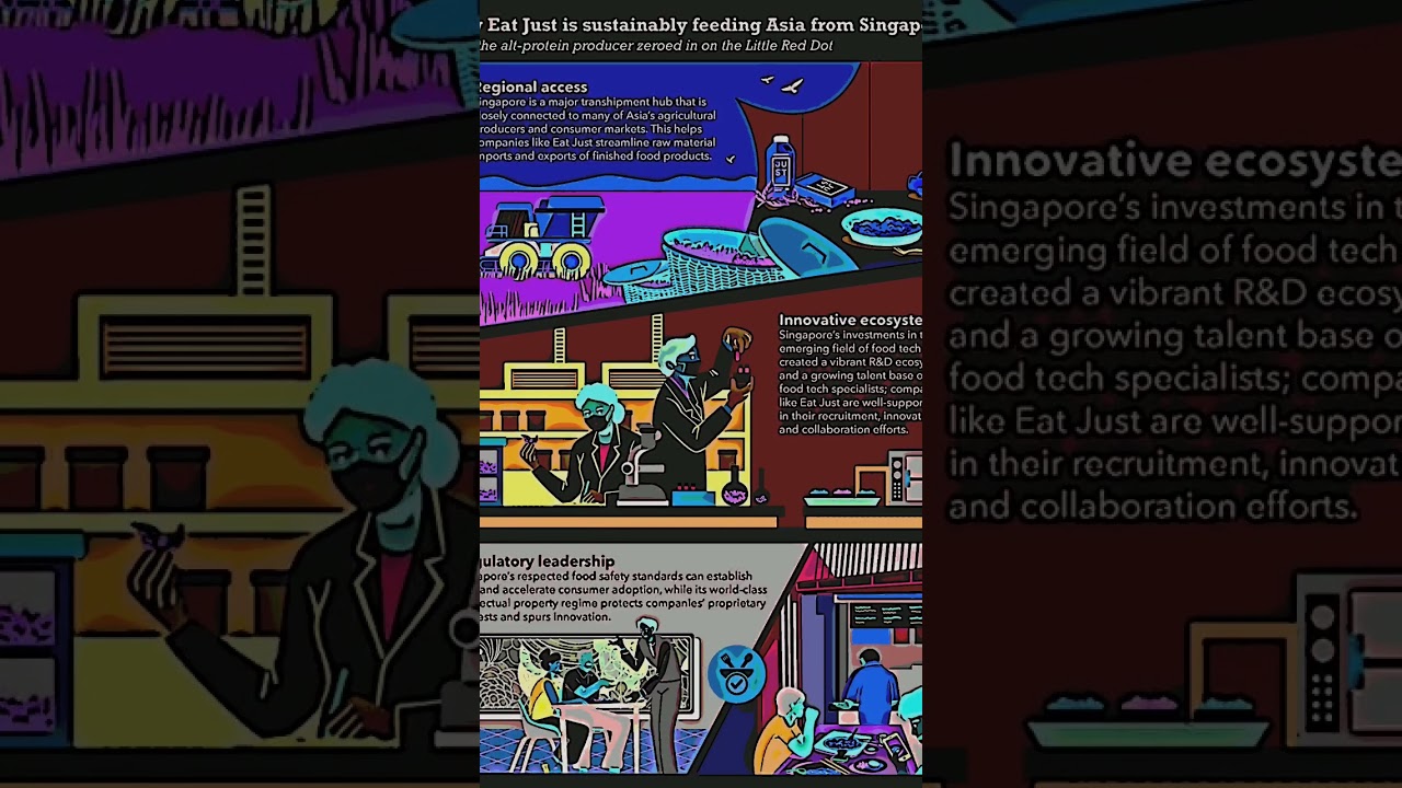 Lab-grown meat approved. Are you buying? 