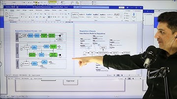 Business Analyst Tools (Tools I Use as a Generalist Business Analyst)
