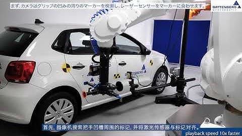 Battenberg ROBOTIC MEASURING of Automotive Doors and Tailgates Chinese Japanese Sublines
