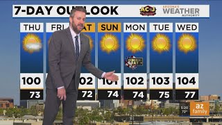 FORECAST: 100 in Phoenix today, slightly hotter for Memorial Day weekend