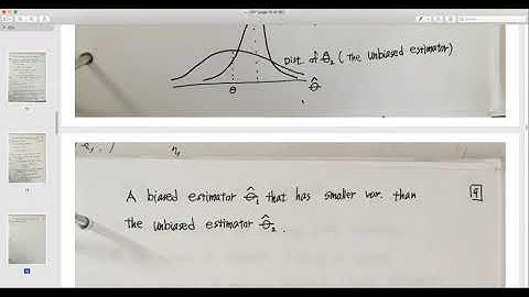 7.3.5 Mean Squared Error of an Estimator & 7.4.1 Method of Moments