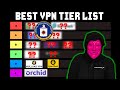 Best VPN Tier List (NEVER USE THIS VPN) Proton VS Mullvad image