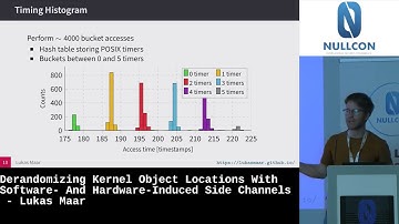 #NullconBerlin2025 | Derandomizing Kernel Object Locations w Software Hardware-Induced Side Channels
