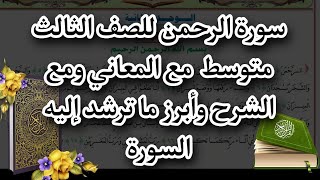 سورة الرحمن للصف الثالث متوسط من آيات الحفظ ١_١٨ مع المعاني والشرح وأهم ما ترشد إليه السورة