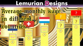 Top 35 average monthly wage in different countries | Lemurian Designs