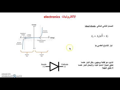 الإلكترونيات 13 الصمام الثنائي المثالي  