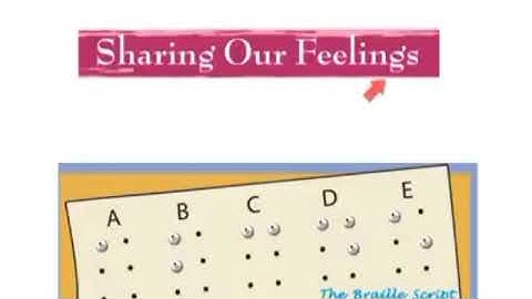 class 3 EVS chapter 13 Sharing our feelings Part-2