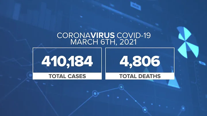 2 year COVID anniversary
