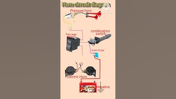 Horn circuit diagram/how to connection air and electric horn
