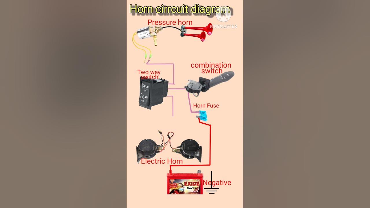17+ Air Horn Wiring Diagram