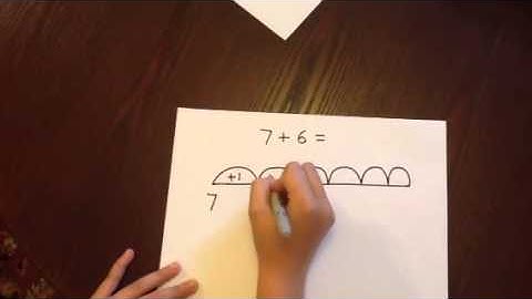 A2: Counting on using an empty number line