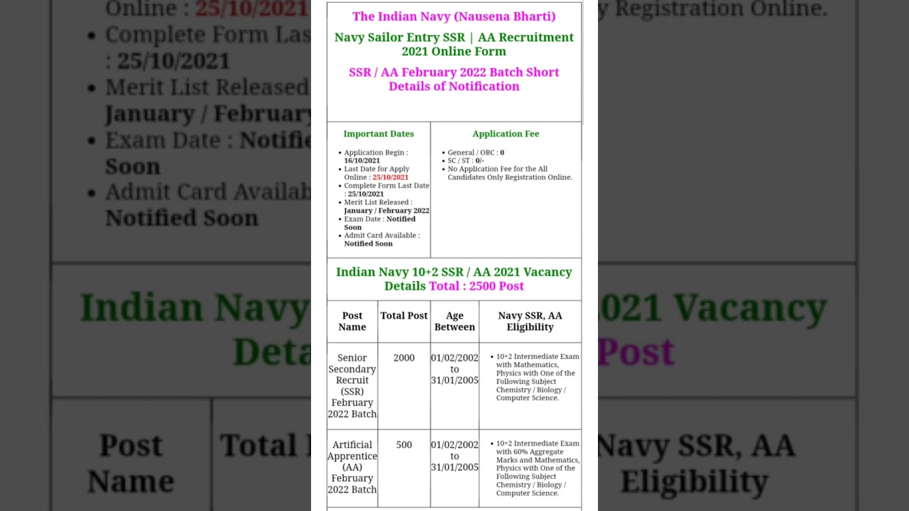 Join Indian Navy 10+2 Sailor Entry SSR / AA February 2022 Batch Online Form 2021 भारतीय नौसेना