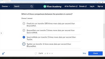 Bit Rate and Bandwidth (Khan Academy)