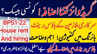 Bps 1-22 Govt Employees Increase In House Rent Allowance Clarification About Hirnig And House Rent