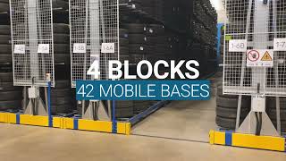 Cantilever racking for storing tires | Tires hotel