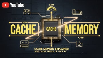 Cache Memory Explained | How It Works & Its Uses | Boost Your PC Performance! | Cache Memory