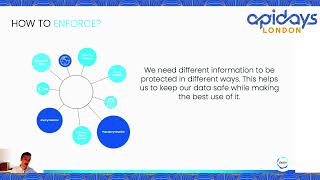 Apidays London 2023 - The Ultimate Guide to API Security & Privacy by Design