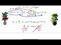 حل المعادلات التي تحتوي متغير ا في طرفيها رياضيات ثالث متوسط الترم الأول 