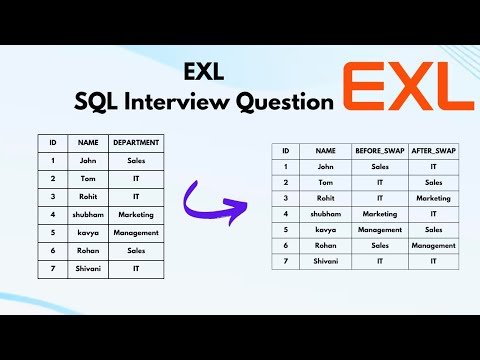 SQL Interview Question | 26 | #dataengineering  | #dataanalyst | #powerbi | #sql #dataengineer