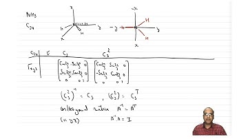 Matrix Representation of Point Group #swayamprabha #CH37SP