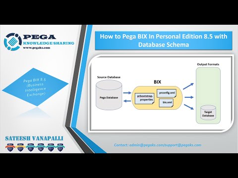 How to Configure Pega Bix Extract with Database Schema in Pega 8.5 (video 2)