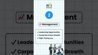 💸 3 High-Income Careers for Future Success 🚀 | Best Future Careers for Students