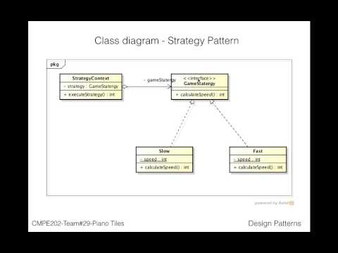 Fall 2014 CMPE 202 Project - Team 29 - Piano Tiles