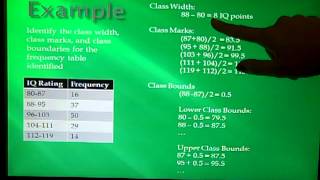 Stats 2-2 Notes Video
