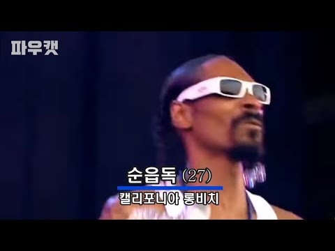 National Singing Contest US Special (Legendary Contestant)