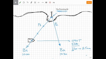 Skippers Ticket - The Running Fix