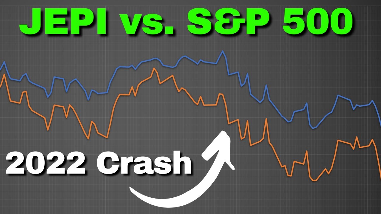 Reduce Market Volatility with the JEPI Dividend ETF YouTube