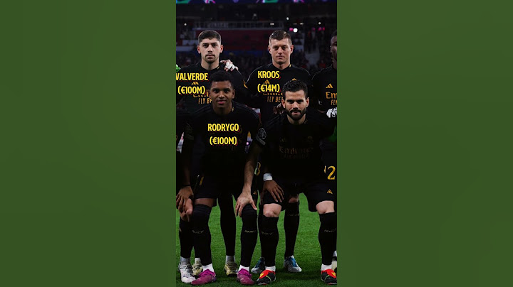 Real Madrid vs.RB Leipzig 1-0: (Players Values Unveiled) | UCL Round 16 Leg 1:23/24 #realmadrid