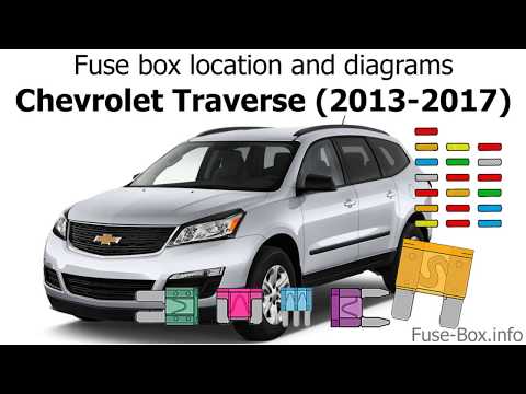 Fuse box location and diagrams: Chevrolet Traverse (2013-2017)