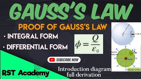 Gauss