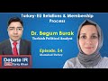 Episode54 dr begum burak in debate ir with tariq khan turkeyeu relations  turkeys membership