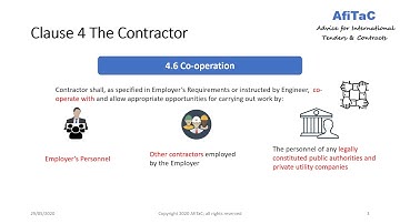 FIDIC for breakfast   Part 22   Sub Clause 4 6 YB